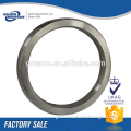 High temperature and high pressure resistance Metallic ring joint gaskets for pipe flanges